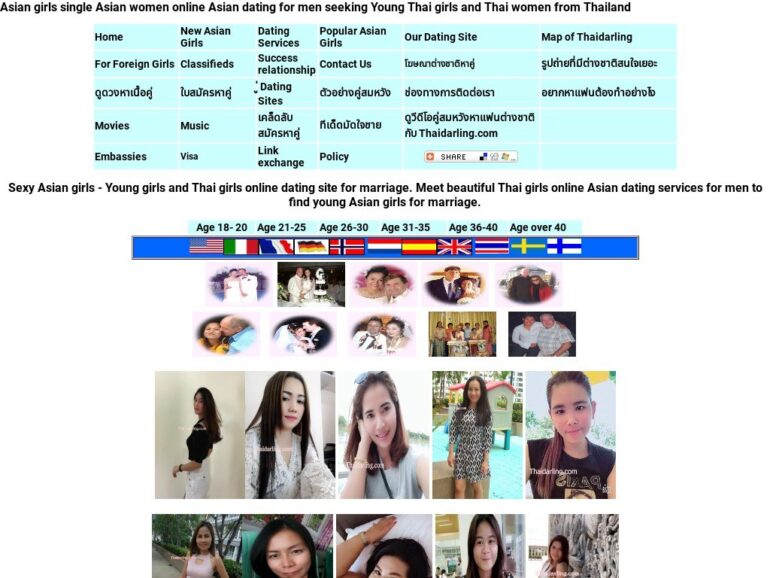 ThaiDarling Site Review 2023: Our Personal Experience Joining This Platform
