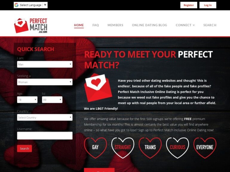 PerfectMatch Site Review 2023: Our Personal Experience Joining This Platform